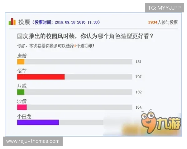 九游老哥俱乐部官网客服帮助玩家解决游戏登录异常与账号冻结问题